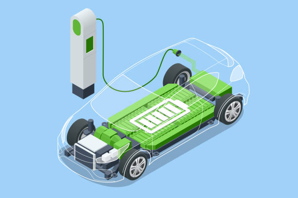 ev battery