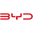 brand